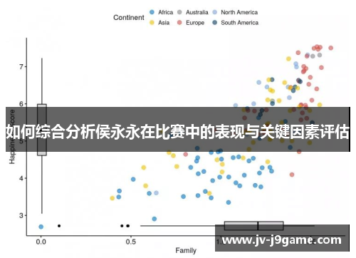 如何综合分析侯永永在比赛中的表现与关键因素评估