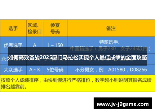 如何高效备战2025厦门马拉松实现个人最佳成绩的全面攻略