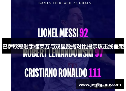 巴萨欧冠射手榜莱万与双星数据对比揭示攻击线差距 巴萨欧冠射手榜莱万与双星数据对比揭示攻击线差距