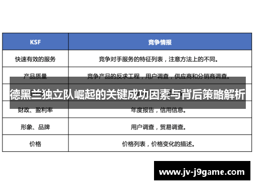 德黑兰独立队崛起的关键成功因素与背后策略解析 德黑兰独立队崛起的关键成功因素与背后策略解析