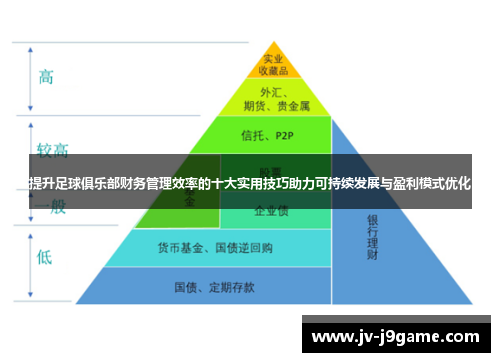 提升足球俱乐部财务管理效率的十大实用技巧助力可持续发展与盈利模式优化
