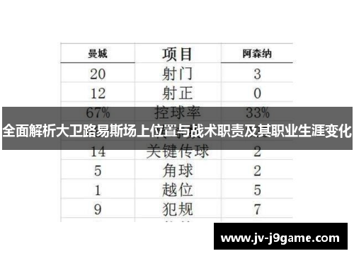 全面解析大卫路易斯场上位置与战术职责及其职业生涯变化 全面解析大卫路易斯场上位置与战术职责及其职业生涯变化