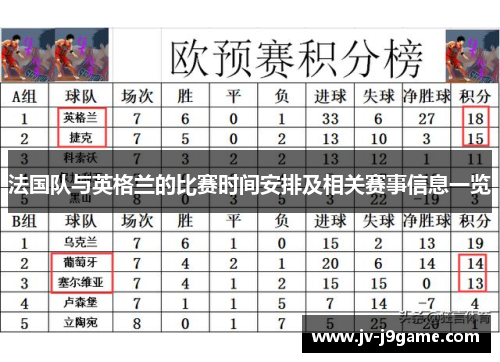 法国队与英格兰的比赛时间安排及相关赛事信息一览