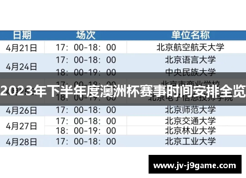 2023年下半年度澳洲杯赛事时间安排全览
