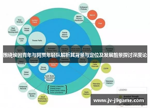 围绕埃因青年与阿贾年轻队解析其背景与定位及发展前景探讨深度论