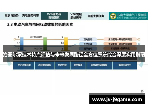 洛塞尔索技术特点评估与未来发展路径全方位系统综合深度实用指南