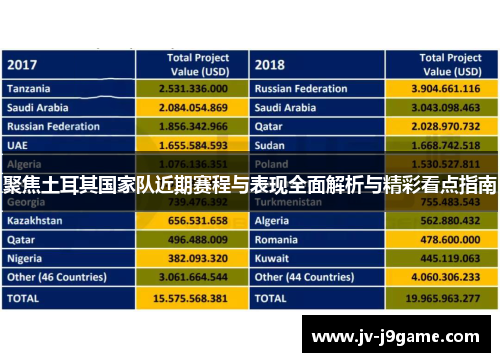 聚焦土耳其国家队近期赛程与表现全面解析与精彩看点指南 聚焦土耳其国家队近期赛程与表现全面解析与精彩看点指南