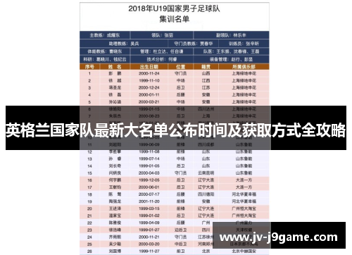 英格兰国家队最新大名单公布时间及获取方式全攻略 英格兰国家队最新大名单公布时间及获取方式全攻略