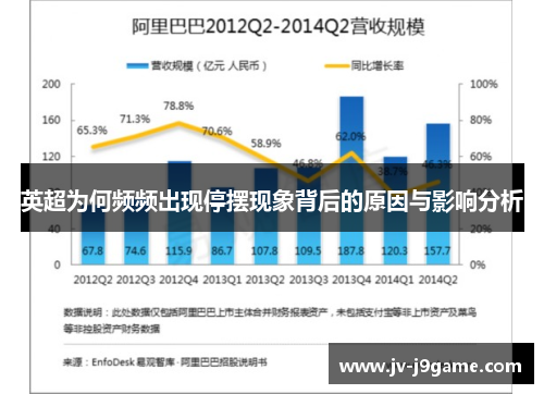 英超为何频频出现停摆现象背后的原因与影响分析