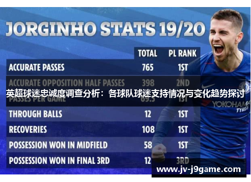 英超球迷忠诚度调查分析：各球队球迷支持情况与变化趋势探讨