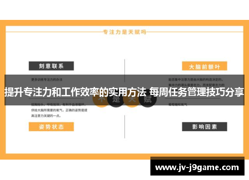 提升专注力和工作效率的实用方法 每周任务管理技巧分享 提升专注力和工作效率的实用方法 每周任务管理技巧分享