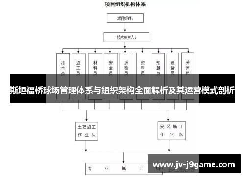 斯坦福桥球场管理体系与组织架构全面解析及其运营模式剖析