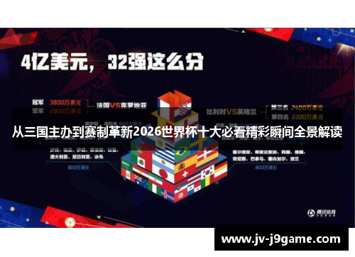 从三国主办到赛制革新2026世界杯十大必看精彩瞬间全景解读