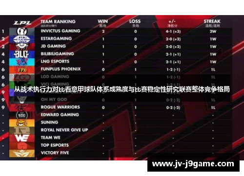 从战术执行力对比看意甲球队体系成熟度与比赛稳定性研究联赛整体竞争格局
