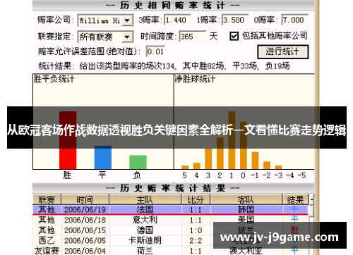 从欧冠客场作战数据透视胜负关键因素全解析一文看懂比赛走势逻辑 从欧冠客场作战数据透视胜负关键因素全解析一文看懂比赛走势逻辑