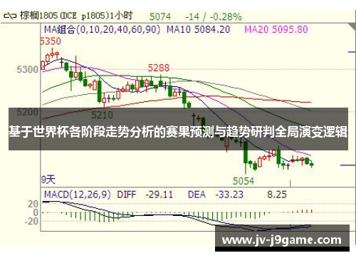 基于世界杯各阶段走势分析的赛果预测与趋势研判全局演变逻辑