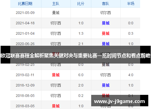 欧冠联赛赛程全解析聚焦关键对决与重要比赛一览时间节点和看点前瞻