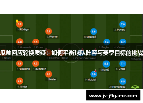 瓜帅回应轮换质疑:如何平衡球队阵容与赛季目标的挑战 瓜帅回应轮换质疑:如何平衡球队阵容与赛季目标的挑战