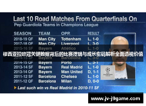 穆西亚拉欧冠关键数据背后的比赛逻辑与成长密码解析全面透视价值