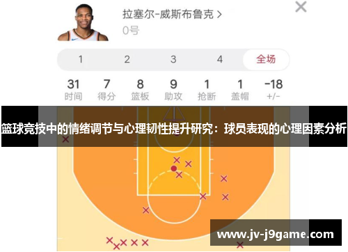 篮球竞技中的情绪调节与心理韧性提升研究：球员表现的心理因素分析