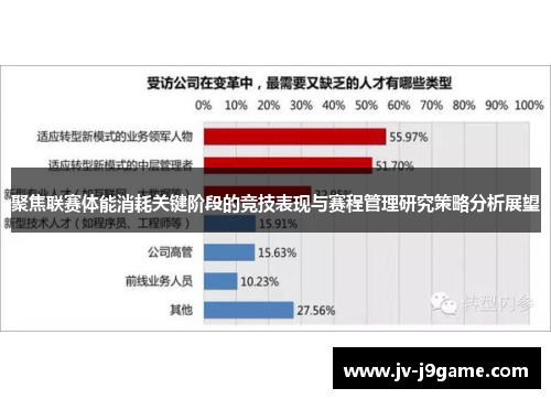 聚焦联赛体能消耗关键阶段的竞技表现与赛程管理研究策略分析展望