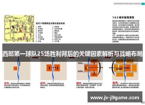 西部第一球队25场胜利背后的关键因素解析与战略布局 西部第一球队25场胜利背后的关键因素解析与战略布局