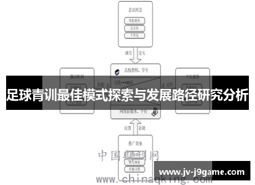足球青训最佳模式探索与发展路径研究分析 足球青训最佳模式探索与发展路径研究分析