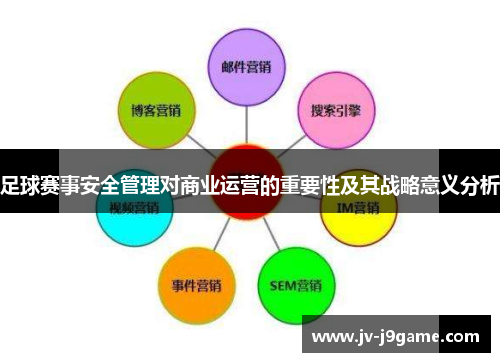 足球赛事安全管理对商业运营的重要性及其战略意义分析 足球赛事安全管理对商业运营的重要性及其战略意义分析