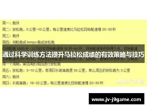 通过科学训练方法提升马拉松成绩的有效策略与技巧 通过科学训练方法提升马拉松成绩的有效策略与技巧