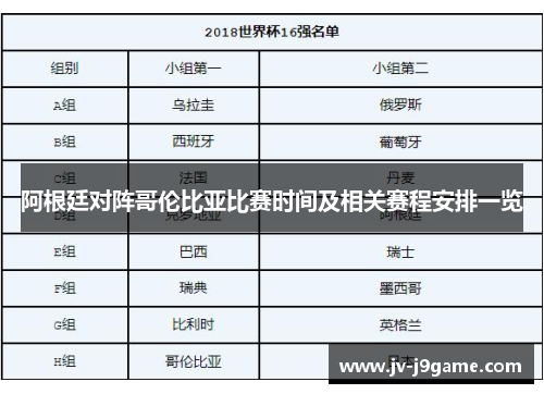 阿根廷对阵哥伦比亚比赛时间及相关赛程安排一览