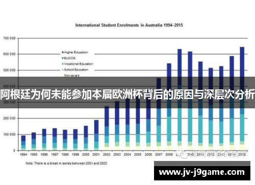 阿根廷为何未能参加本届欧洲杯背后的原因与深层次分析