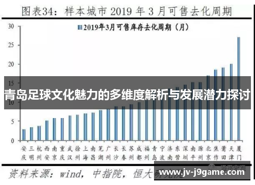 青岛足球文化魅力的多维度解析与发展潜力探讨