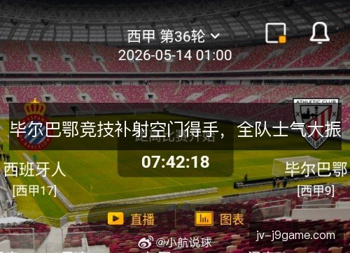 毕尔巴鄂竞技补射空门得手，全队士气大振